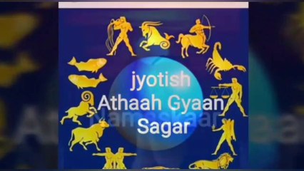 female til:- नारद द्वारा रचित "अंगशास्त्र" अनुसार स्त्री शरीर के हिस्सों में तिल का फल जानकार आप हैरान हो जायेंगे