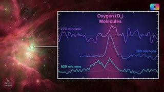 Oksijen Molekülü İlk Defa Başka Bir Galakside Tespit Edildi
