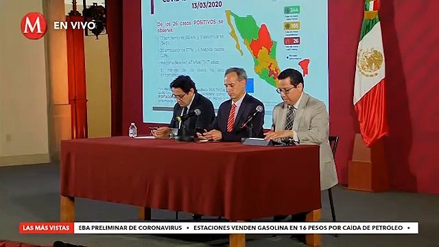 Hay 26 casos confirmados de coronavirus en México; reportan 105 sospechosos.!!!