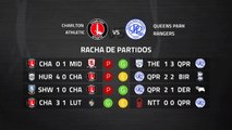 Previa partido entre Charlton Athletic y Queens Park Rangers Jornada 39 Championship