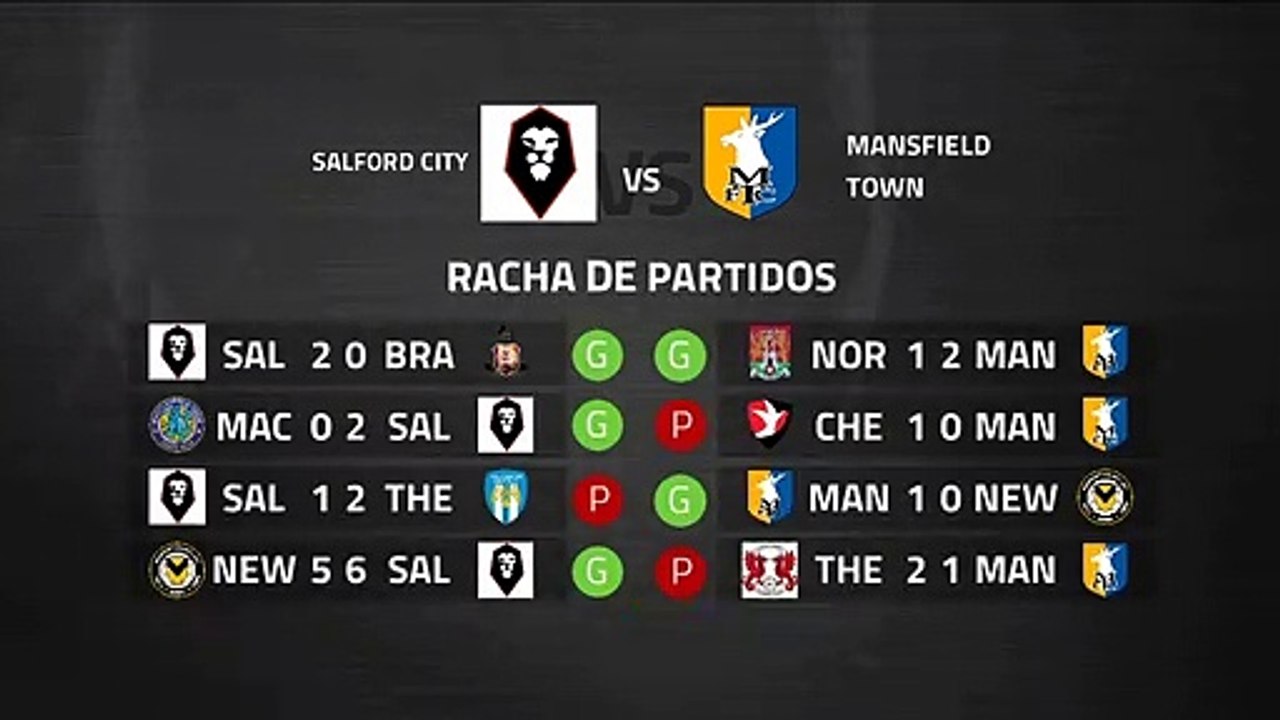 Previa partido entre Salford City y Mansfield Town Jornada 39 League Two