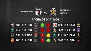 Previa partido entre Grimsby Town y Cambridge United Jornada 39 League Two