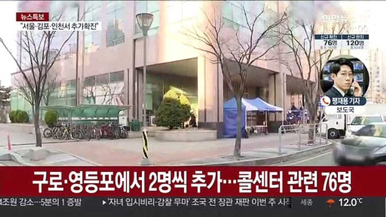 서울 확진자 소폭 증가…콜센터 관련 76명