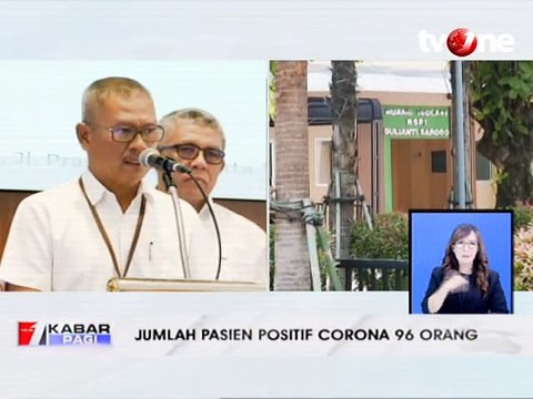 Pasien Positif Corona Covid-19 di Indonesia Kini Jadi 96