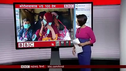 Corona Virus से जूझ रहे हैं 100 से ज़्यादा देश, China के बाद Italy में हाल बेहाल (BBC Hindi)_240p