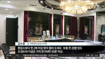 금도 강남불패도 ‘휘청’