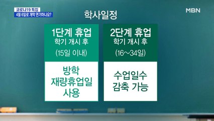 4월 6일로 개학 연기하나요?…수험생·맞벌이 고민'