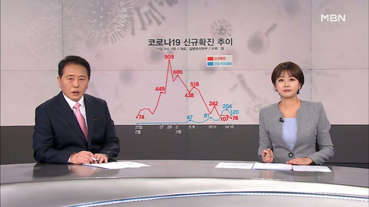 3월 15일 MBN 종합뉴스 클로징