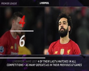 Download Video: Premier League: 5 Things - Liverpool's season so far