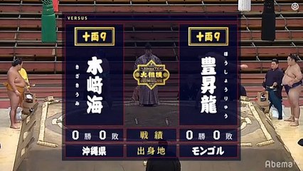 Kizakiumi vs Hoshoryu - Haru 2020, Juryo - Day 1