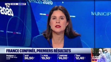 Coronavirus: le bilan passe à 120 morts, 29 de plus que samedi