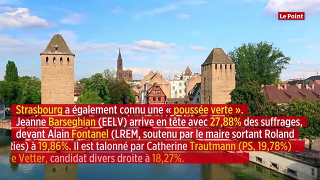 Municipales 2020 : forte abstention et résultats dans les grandes villes