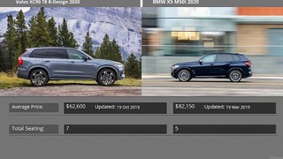 Volvo XC90 2020 vs BMW X5 2020 Offroad Comparision_Full-HD_60fps