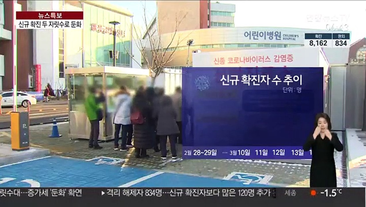 신규 확진, 3주 만에 100명 밑으로…완치 급증