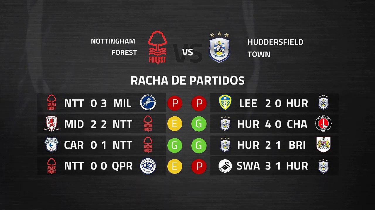 Previa partido entre Nottingham Forest y Huddersfield Town Jornada 39 Championship