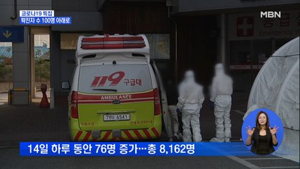 확진자 23일 만에 100명 아래로…정부 "안심할 상황 아냐"