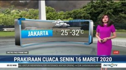 Prakiraan Cuaca Senin, 16 Maret 2020