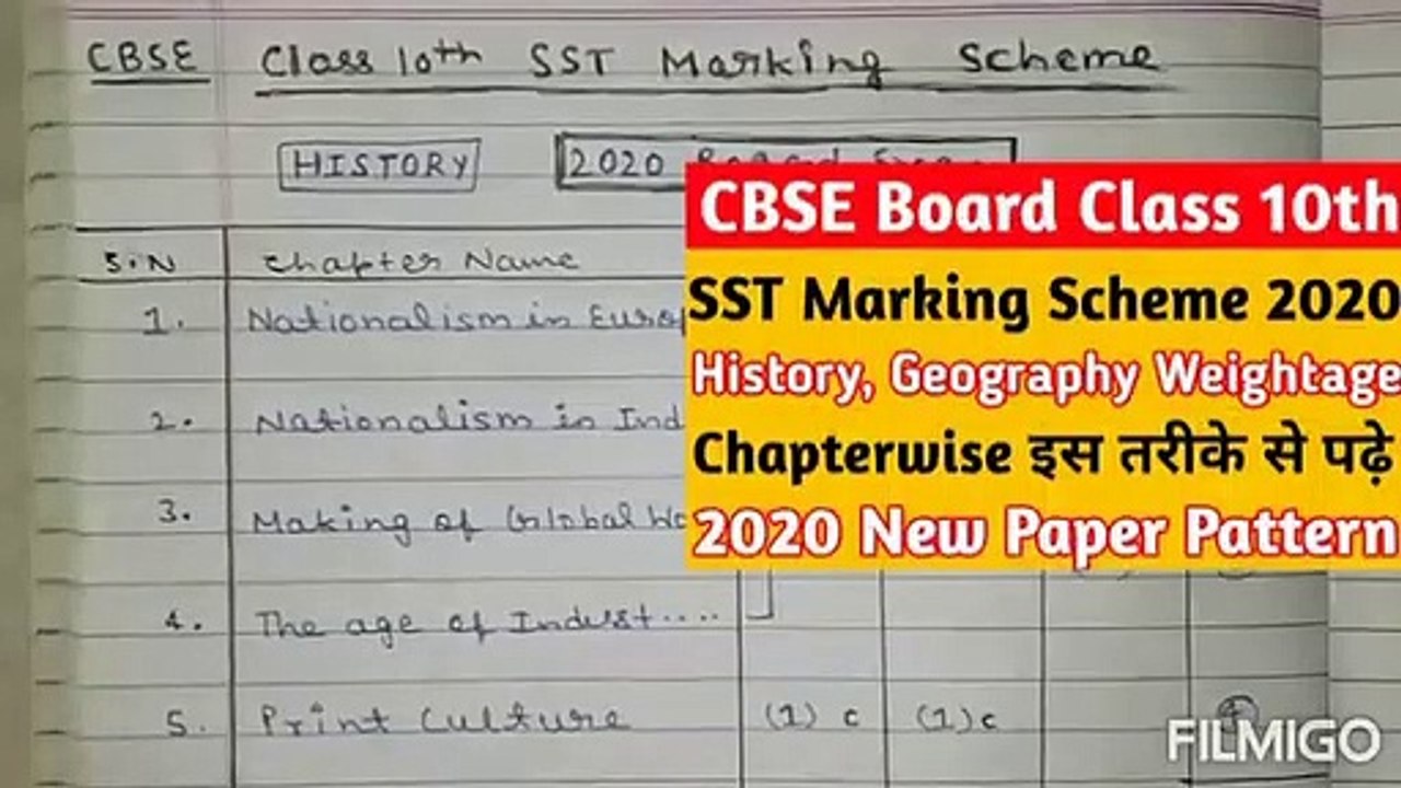 Class 10th marking scheme social scienceHistory geography economic political science