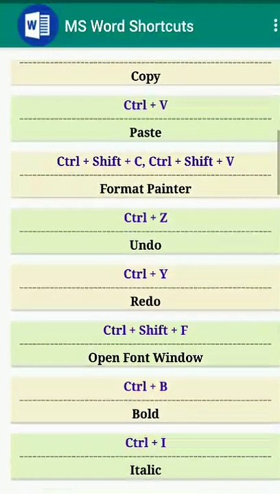 Shortcuts keys ms world