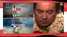 Municipales 2020 - Simplicio Lissant est élu au premier tour dans la commune de Punaauia