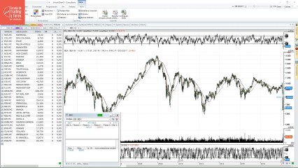 Así ha abierto el Ibex en la sesión de hoy