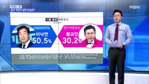 [MBN 프레스룸] 김태일의 프레스콕 / 총선 D-30…주요 지역 여론조사 결과는?