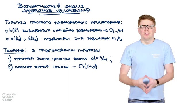 67 - Алгоритмы. Вероятностный анализ алгоритмов хеширования