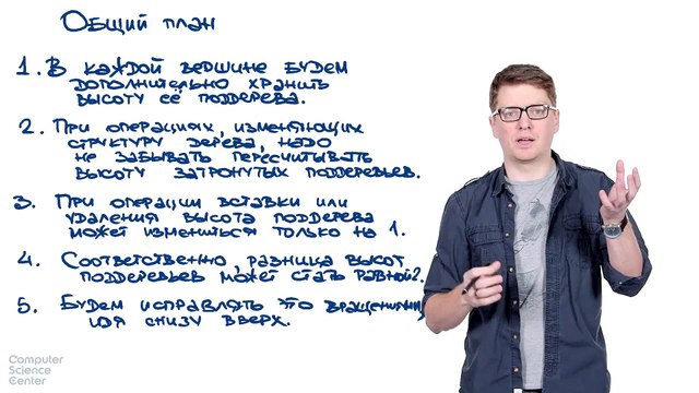 73 - Алгоритмы. АВЛ-деревья