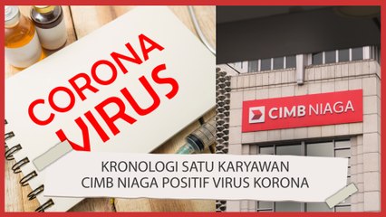 Fakta  Karyawan CIMB Niaga  Positif Virus Korona