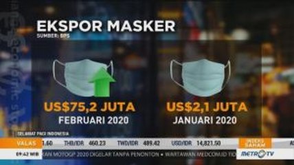 Ekspor Masker Melonjak 34 Kali Lipat