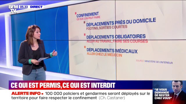 Confinement: ce qui est permis et ce qui est interdit