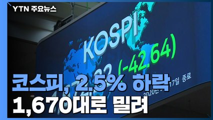 코스피, 오늘도 요동... 2.5% 하락해 1,670대로 밀려 / YTN