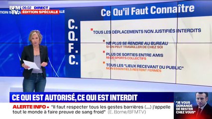 Qu'est-ce qui est autorisé ou interdit en cette période de confinement ?