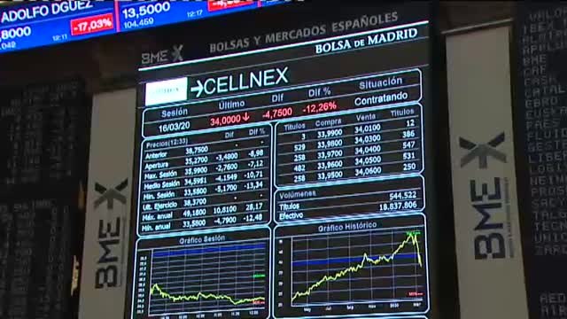 La bolsa abre con ligeras pérdidas después de una nueva debacle ayer en los mercados