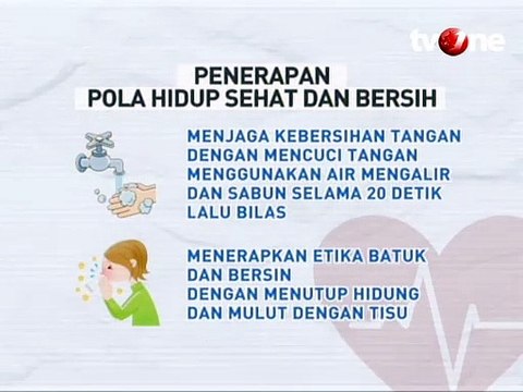 Penerapan Pola Hidup Sehat dan Bersih Cegah Virus Corona