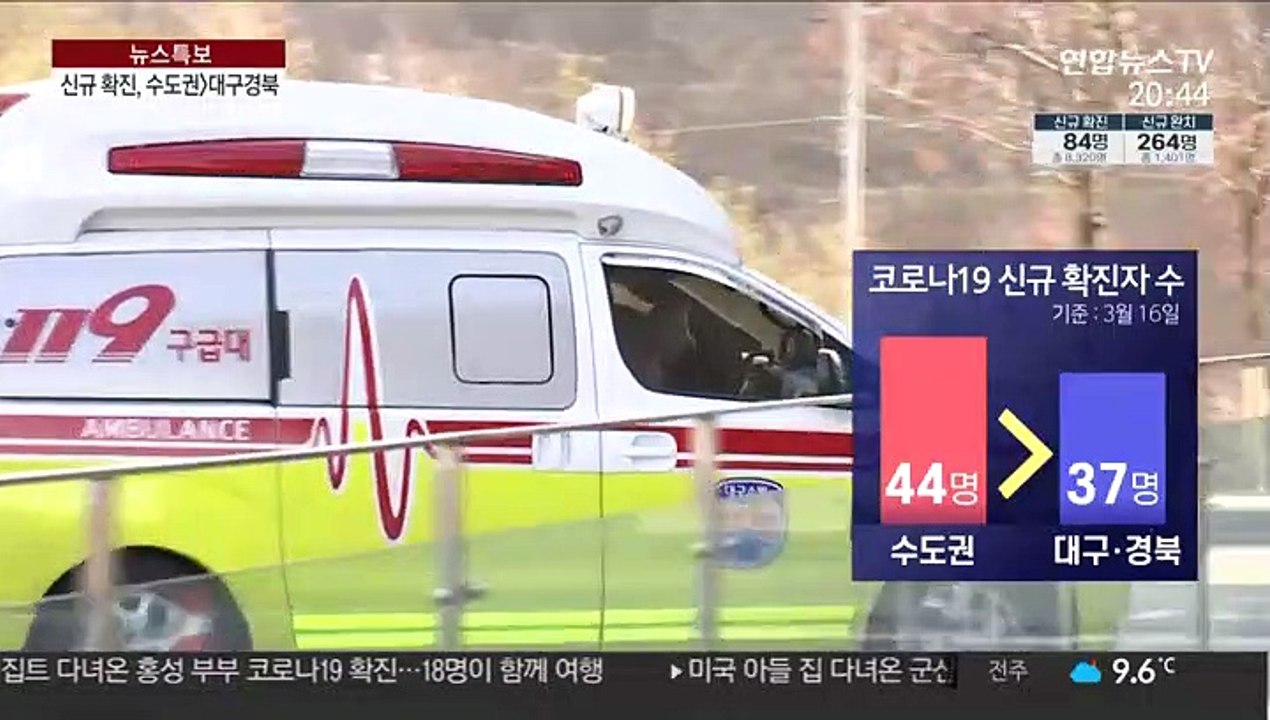 신규 확진 사흘째 두자릿수…수도권, 대구·경북 넘어서