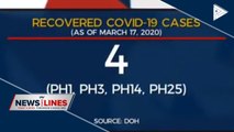 2 CoVID-19 patients have recovered