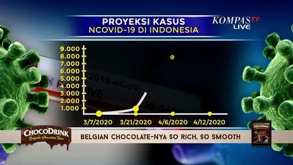Lockdown Masih Menuai Pro Kontra, Apa Langkah Darurat Selanjutnya?