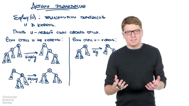 80 - Алгоритмы. Сплей-дерево. Детали реализации