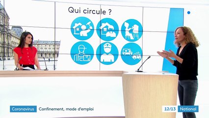 Confinement : sous quelles conditions peut-on sortir ?
