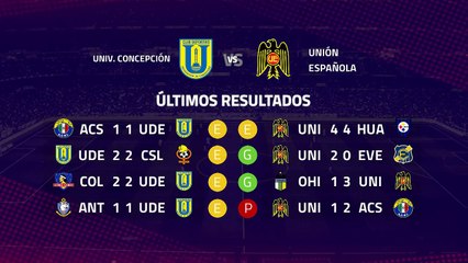 Previa partido entre Univ. Concepción y Unión Española Jornada 9 Primera Chile