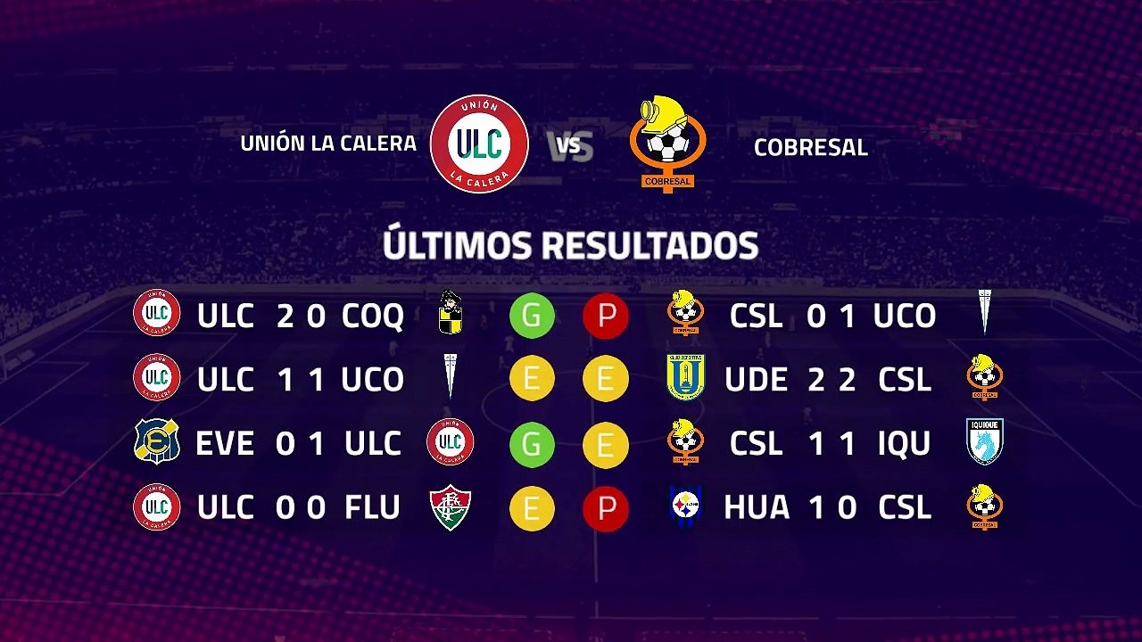 Previa partido entre Unión La Calera y Cobresal Jornada 9 Primera Chile