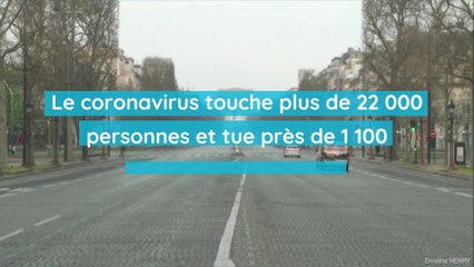 Coronavirus : 1 100 morts et 22 300 cas en France, le gouvernement prend des mesures