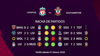Previa partido entre Liverpool y Southampton Jornada 25 Premier League