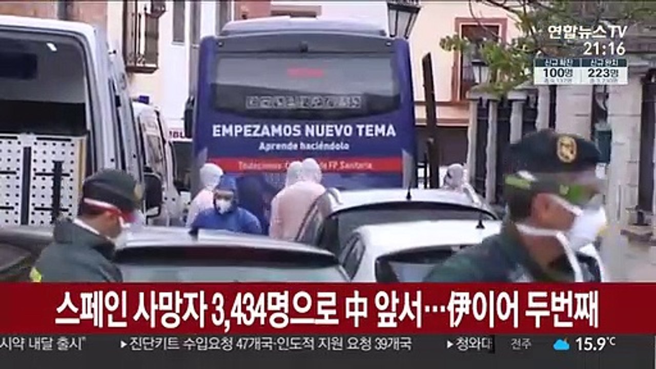 스페인 사망자 3,434명으로 中 앞서…伊이어 두번째