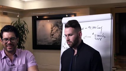 HOW TO START YOUR OWN MARKETING AGENCY WITH SOCIAL MEDIA