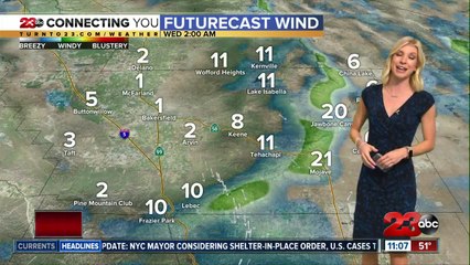 23ABC News at 11 p.m. Top Stories for March 17, 2020