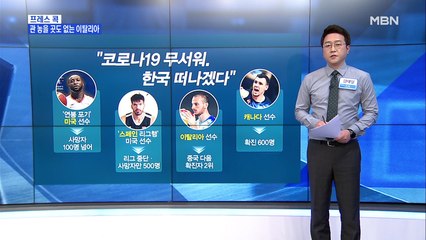 [MBN 프레스룸] 김태일의 프레스콕 / 한국 떠났던 외국인…이제는 "한국이 더 안전"