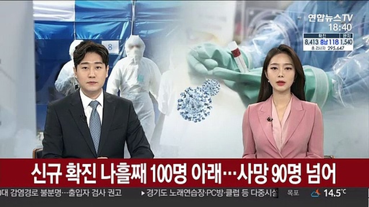 신규 확진 나흘째 100명 아래…사망 90명 넘어