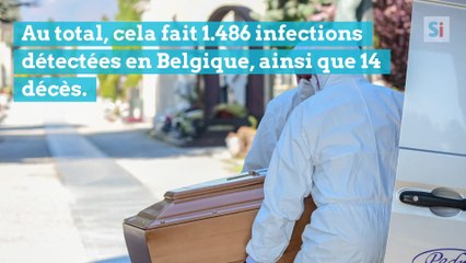 Download Video: Coronavirus: 243 nouveaux cas et 4 décès supplémentaires en Belgique